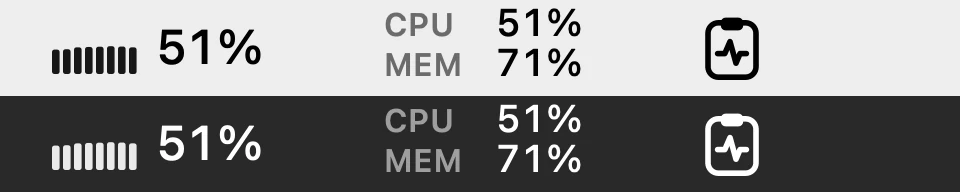 The menu bar readout: a small live CPU graph.
